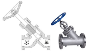 Válvula de globo con patrón en Y